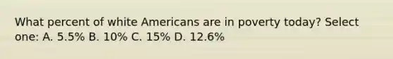 What percent of white Americans are in poverty today? Select one: A. 5.5% B. 10% C. 15% D. 12.6%