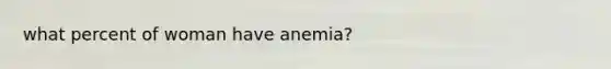 what percent of woman have anemia?