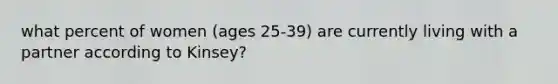 what percent of women (ages 25-39) are currently living with a partner according to Kinsey?