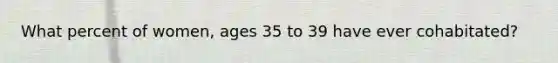 What percent of women, ages 35 to 39 have ever cohabitated?
