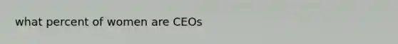 what percent of women are CEOs