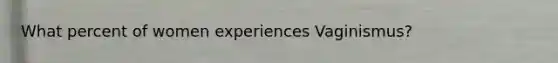 What percent of women experiences Vaginismus?