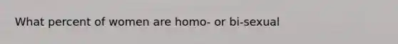 What percent of women are homo- or bi-sexual