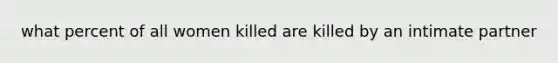 what percent of all women killed are killed by an intimate partner