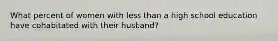 What percent of women with less than a high school education have cohabitated with their husband?