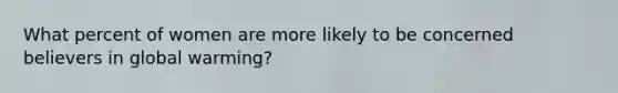 What percent of women are more likely to be concerned believers in global warming?
