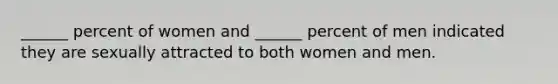 ______ percent of women and ______ percent of men indicated they are sexually attracted to both women and men.