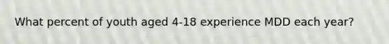 What percent of youth aged 4-18 experience MDD each year?