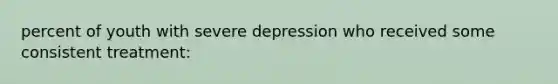 percent of youth with severe depression who received some consistent treatment: