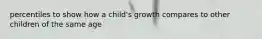 percentiles to show how a child's growth compares to other children of the same age