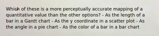 Which of these is a more perceptually accurate mapping of a quantitative value than the other options? - As the length of a bar in a Gantt chart - As the y coordinate in a scatter plot - As the angle in a pie chart - As the color of a bar in a bar chart