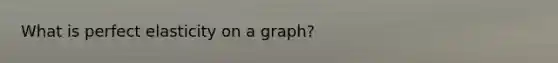 What is perfect elasticity on a graph?