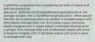 A perfectly competitive firm is producing 10 units of output and sells the product for 5 per unit. At this level of output the average total cost is4, the average variable cost is 3 and the marginal cost is7. What should this firm do to maximize short-run profits? A Increase output until price equals average total cost. B Increase output until price equals marginal cost. C Leave output unchanged because price is greater than average total cost. D Decrease output until price is equal to marginal cost. E Decrease output until price is equal to average total cost.