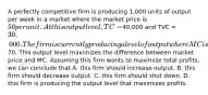 A perfectly competitive firm is producing 1,000 units of output per week in a market where the market price is 50 per unit. At this output level, TC =40,000 and TVC = 30,000. The firm is currently producing a level of output where MC is increasing and equal to70. This output level maximizes the difference between market price and MC. Assuming this firm wants to maximize total profits, we can conclude that A. this firm should increase output. B. this firm should decrease output. C. this firm should shut down. D. this firm is producing the output level that maximizes profits.