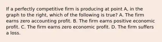 If a perfectly competitive firm is producing at point A​, in the graph to the​ right, which of the following is​ true? A. The firm earns zero accounting profit. B. The firm earns positive economic profit. C. The firm earns zero economic profit. D. The firm suffers a loss.