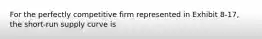 For the perfectly competitive firm represented in Exhibit 8-17, the short-run supply curve is