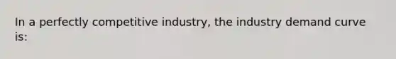 In a perfectly competitive industry, the industry demand curve is: