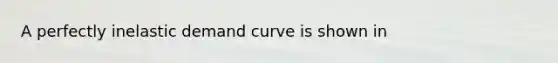 A perfectly inelastic demand curve is shown in