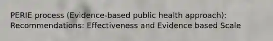 PERIE process (Evidence-based public health approach): Recommendations: Effectiveness and Evidence based Scale