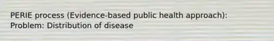 PERIE process (Evidence-based public health approach): Problem: Distribution of disease