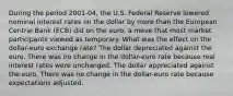 During the period 2001-04, the U.S. Federal Reserve lowered nominal interest rates on the dollar by more than the European Central Bank (ECB) did on the euro, a move that most market participants viewed as temporary. What was the effect on the dollar-euro exchange rate? The dollar depreciated against the euro. There was no change in the dollar-euro rate because real interest rates were unchanged. The dollar appreciated against the euro. There was no change in the dollar-euro rate because expectations adjusted.