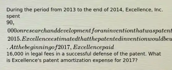 During the period from 2013 to the end of 2014, Excellence, Inc. spent 90,000 on research and development for an invention that was patented on January 1, 2015. Excellence estimated that the patented invention would be useful in its production for 10 years. At the beginning of 2017, Excellence paid16,000 in legal fees in a successful defense of the patent. What is Excellence's patent amortization expense for 2017?