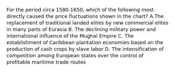 For the period circa 1580-1650, which of the following most directly caused the price fluctuations shown in the chart? A.The replacement of traditional landed elites by new commercial elites in many parts of Eurasia B. The declining military power and international influence of the Mughal Empire C. The establishment of Caribbean plantation economies based on the production of cash crops by slave labor D. The intensification of competition among European states over the control of profitable maritime trade routes