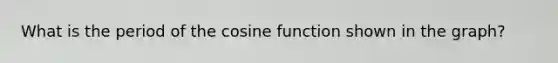 What is the period of the cosine function shown in the graph?