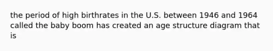 the period of high birthrates in the U.S. between 1946 and 1964 called the baby boom has created an age structure diagram that is