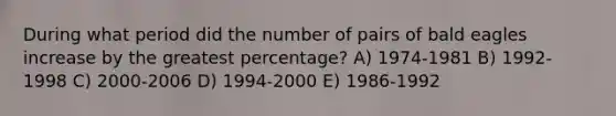 During what period did the number of pairs of bald eagles increase by the greatest percentage? A) 1974-1981 B) 1992-1998 C) 2000-2006 D) 1994-2000 E) 1986-1992