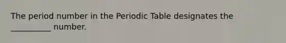 The period number in the Periodic Table designates the __________ number.