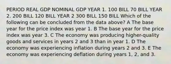 PERIOD REAL GDP NOMINAL GDP YEAR 1. 100 BILL 70 BILL YEAR 2. 200 BILL 120 BILL YEAR 2 300 BILL 150 BILL Which of the following can be concluded from the data above? A The base year for the price index was year 1. B The base year for the price index was year 3. C The economy was producing higher-quality goods and services in years 2 and 3 than in year 1. D The economy was experiencing inflation during years 2 and 3. E The economy was experiencing deflation during years 1, 2, and 3.