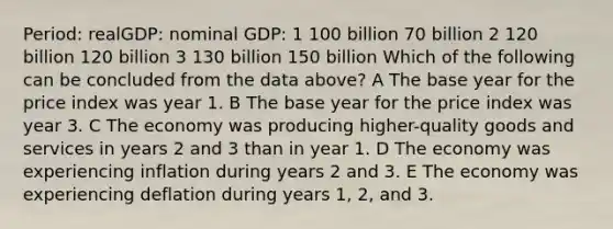 Period: realGDP: nominal GDP: 1 100 billion 70 billion 2 120 billion 120 billion 3 130 billion 150 billion Which of the following can be concluded from the data above? A The base year for the price index was year 1. B The base year for the price index was year 3. C The economy was producing higher-quality goods and services in years 2 and 3 than in year 1. D The economy was experiencing inflation during years 2 and 3. E The economy was experiencing deflation during years 1, 2, and 3.