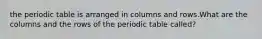 the periodic table is arranged in columns and rows.What are the columns and the rows of the periodic table called?