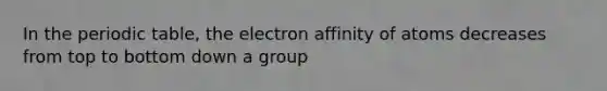 In the periodic table, the electron affinity of atoms decreases from top to bottom down a group