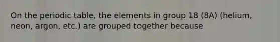 On the periodic table, the elements in group 18 (8A) (helium, neon, argon, etc.) are grouped together because