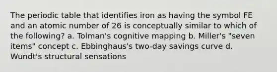 The periodic table that identifies iron as having the symbol FE and an atomic number of 26 is conceptually similar to which of the following? a. Tolman's cognitive mapping b. Miller's "seven items" concept c. Ebbinghaus's two-day savings curve d. Wundt's structural sensations