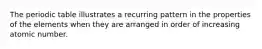 The periodic table illustrates a recurring pattern in the properties of the elements when they are arranged in order of increasing atomic number.