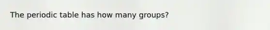 The periodic table has how many groups?