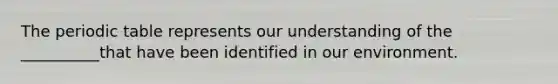 The periodic table represents our understanding of the __________that have been identified in our environment.