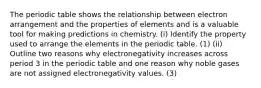 The periodic table shows the relationship between electron arrangement and the properties of elements and is a valuable tool for making predictions in chemistry. (i) Identify the property used to arrange the elements in the periodic table. (1) (ii) Outline two reasons why electronegativity increases across period 3 in the periodic table and one reason why noble gases are not assigned electronegativity values. (3)