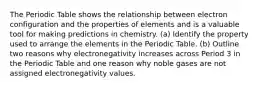 The Periodic Table shows the relationship between electron configuration and the properties of elements and is a valuable tool for making predictions in chemistry. (a) Identify the property used to arrange the elements in the Periodic Table. (b) Outline two reasons why electronegativity increases across Period 3 in the Periodic Table and one reason why noble gases are not assigned electronegativity values.