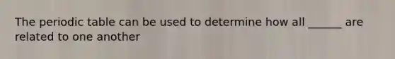 The periodic table can be used to determine how all ______ are related to one another