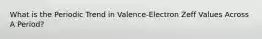 What is the Periodic Trend in Valence-Electron Zeff Values Across A Period?