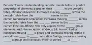 Periodic Trends: Understanding periodic trends helps to predict properties of elements based on their ________ in the periodic table. Metallic Character: Increases moving ________ across the periodic table from the _____ _______ corner to the _______ _____ corner. Nonmetallic Character: Increases moving ________ across the periodic table from the ____ ____ corner to the _____ _____ corner. Electron Affinity: this only applies to the _______ group elements, with the exception of Group 18. Atomic Radius: increases moving _____ a group and increases moving within a period from _____ to ______. Ionization Energy: increases moving ______ a group and increases within a period ____ to _____.