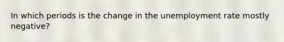 In which periods is the change in the unemployment rate mostly​ negative?