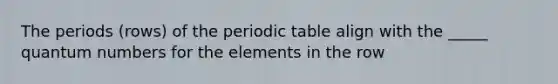 The periods (rows) of the periodic table align with the _____ quantum numbers for the elements in the row