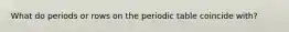 What do periods or rows on the periodic table coincide with?