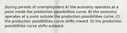 During periods of unemployment A) the economy operates at a point inside the production possibilities curve. B) the economy operates at a point outside the production possibilities curve. C) the production possibilities curve shifts inward. D) the production possibilities curve shifts outward.