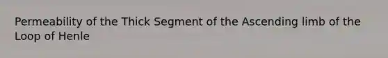 Permeability of the Thick Segment of the Ascending limb of the Loop of Henle